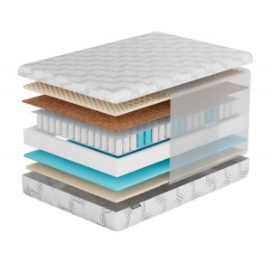 Матрас Фабрика Сна S5 Минск