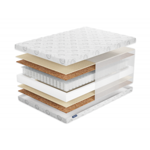 Матрас Фабрика Сна Топ-7.14 Минск