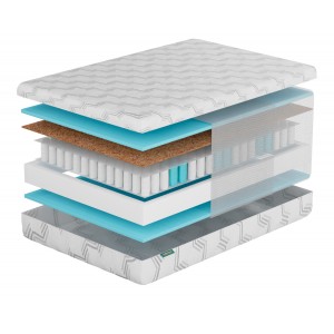 Матрас Фабрика Сна S1 Минск