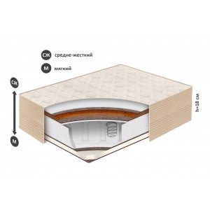 Матрас Belson ЗИМА-ЛЕТО К-02 Минск