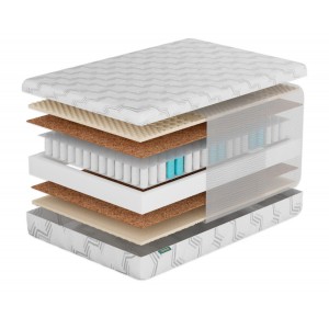 Матрас Фабрика Сна S7 Минск