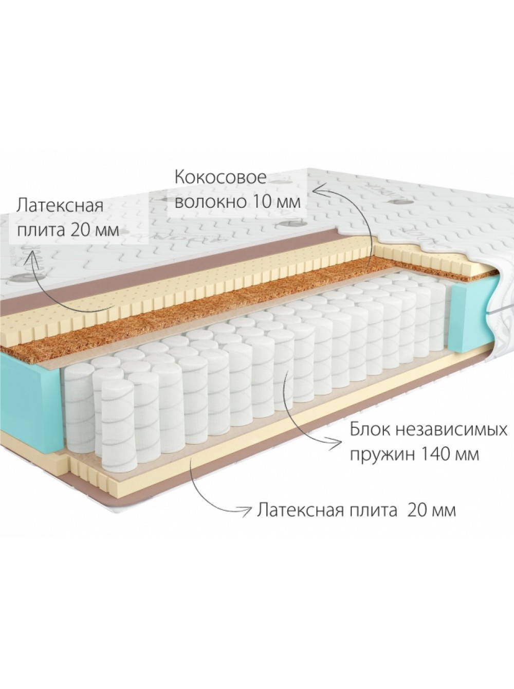 Матрас купить минск акция Матрас купить минск акция